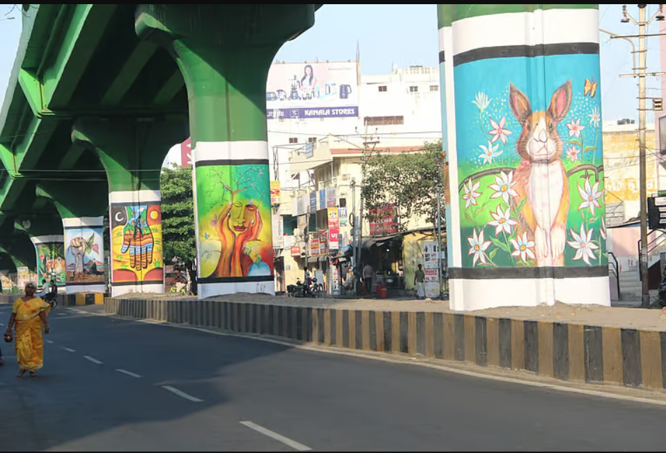 Coimbatore