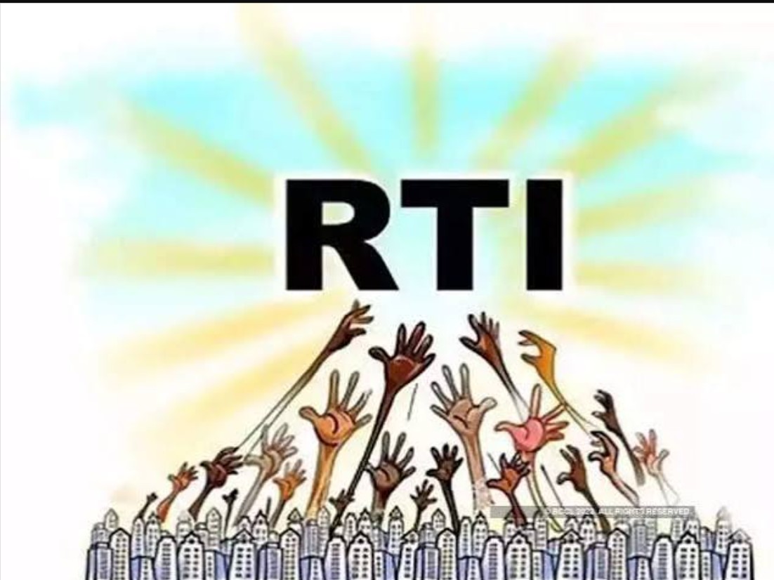 RTI